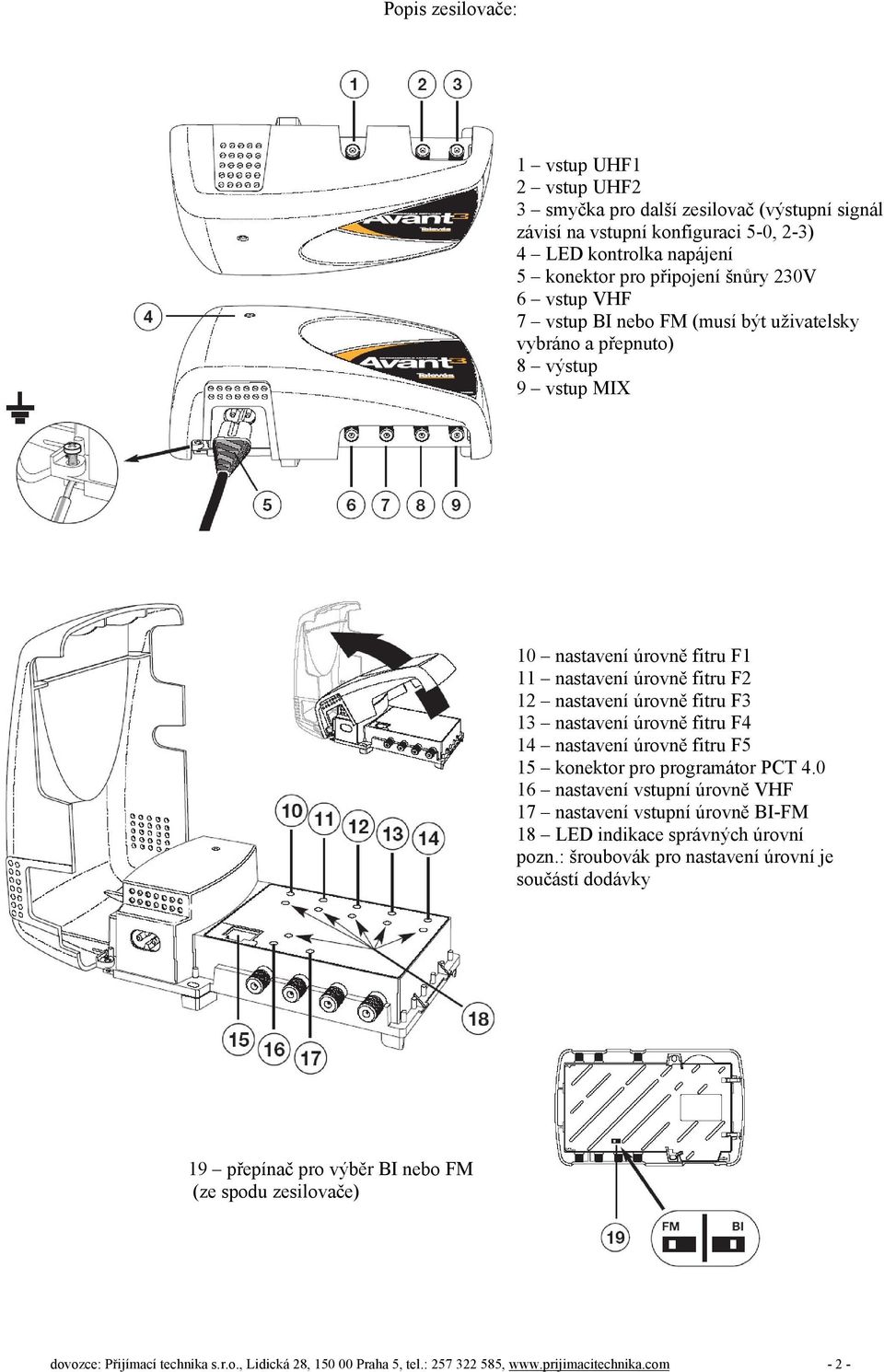 úrovně fitru F4 14 nastavení úrovně fitru F5 15 konektor pro programátor PCT 4.0 16 nastavení vstupní úrovně VHF 17 nastavení vstupní úrovně BI-FM 18 LED indikace správných úrovní pozn.