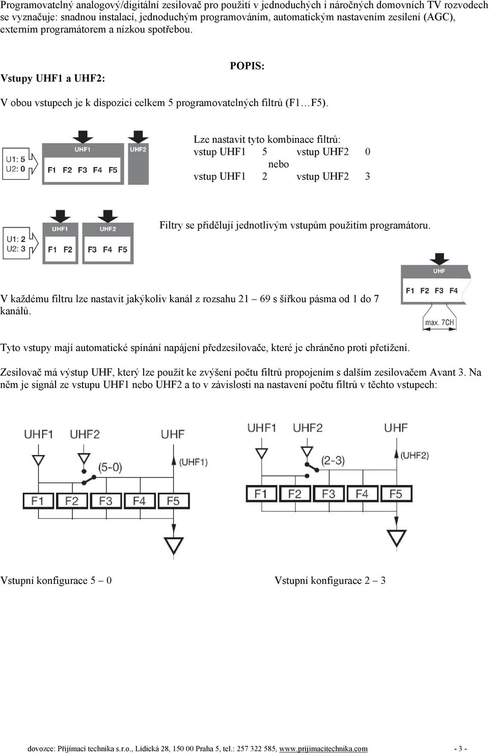 Lze nastavit tyto kombinace filtrů: vstup UHF1 5 vstup UHF2 0 nebo vstup UHF1 2 vstup UHF2 3 Filtry se přidělují jednotlivým vstupům použitím programátoru.