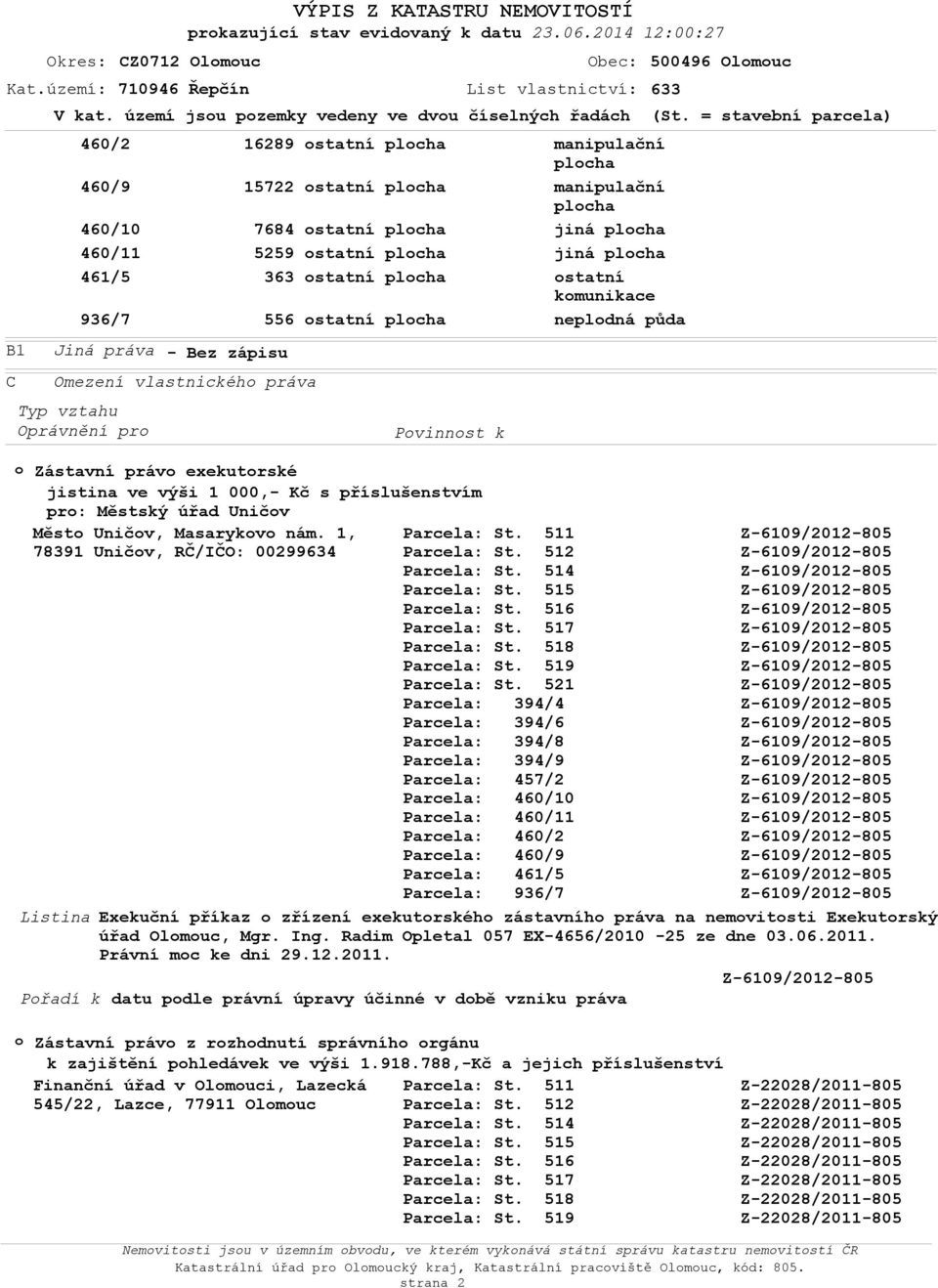 = stavební parcela) 460/2 460/9 460/10 460/11 461/5 936/7 16289 15722 7684 5259 363 556 statní plcha statní plcha statní plcha statní plcha statní plcha statní plcha Zástavní práv exekutrské jistina