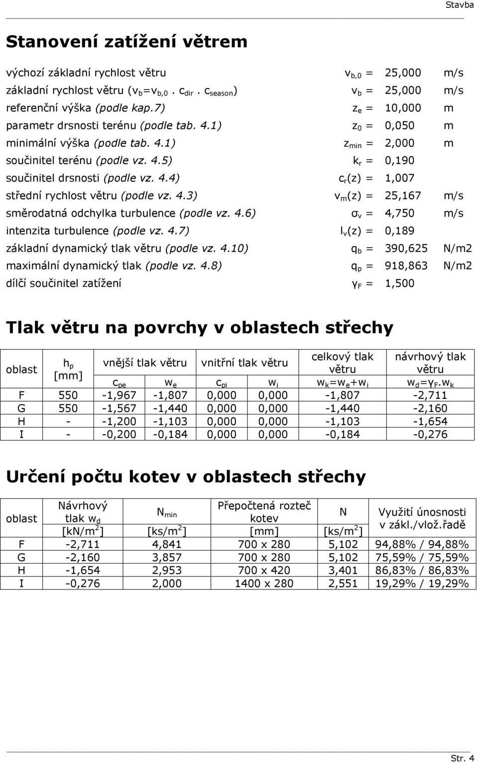 4.4) c r (z) = 1,007 střední rychlost větru (podle vz. 4.3) v m (z) = 25,167 m/s směrodatná odchylka turbulence (podle vz. 4.6) σ v = 4,750 m/s intenzita turbulence (podle vz. 4.7) l v (z) = 0,189 základní dynamický tlak větru (podle vz.