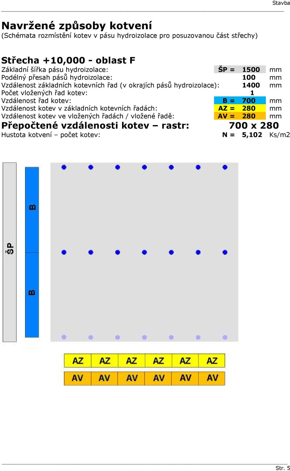 1400 mm Počet vložených řad kotev: 1 Vzdálenost řad kotev: B = 700 mm Vzdálenost kotev v základních kotevních řadách: AZ = 280 mm Vzdálenost