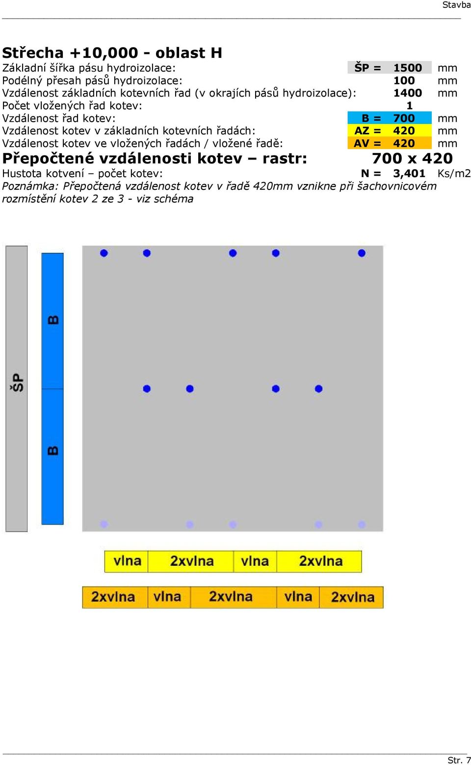 řadách: AZ = 420 mm Vzdálenost kotev ve vložených řadách / vložené řadě: AV = 420 mm Přepočtené vzdálenosti kotev rastr: 700 x 420 Hustota kotvení