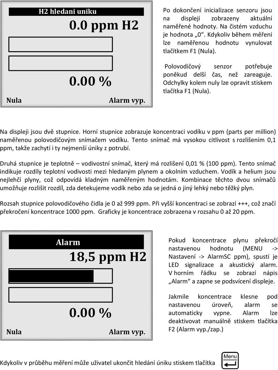 Na displeji jsou dvě stupnice. Horní stupnice zobrazuje koncentraci vodíku v ppm (parts per million) naměřenou polovodičovým snímačem vodíku.