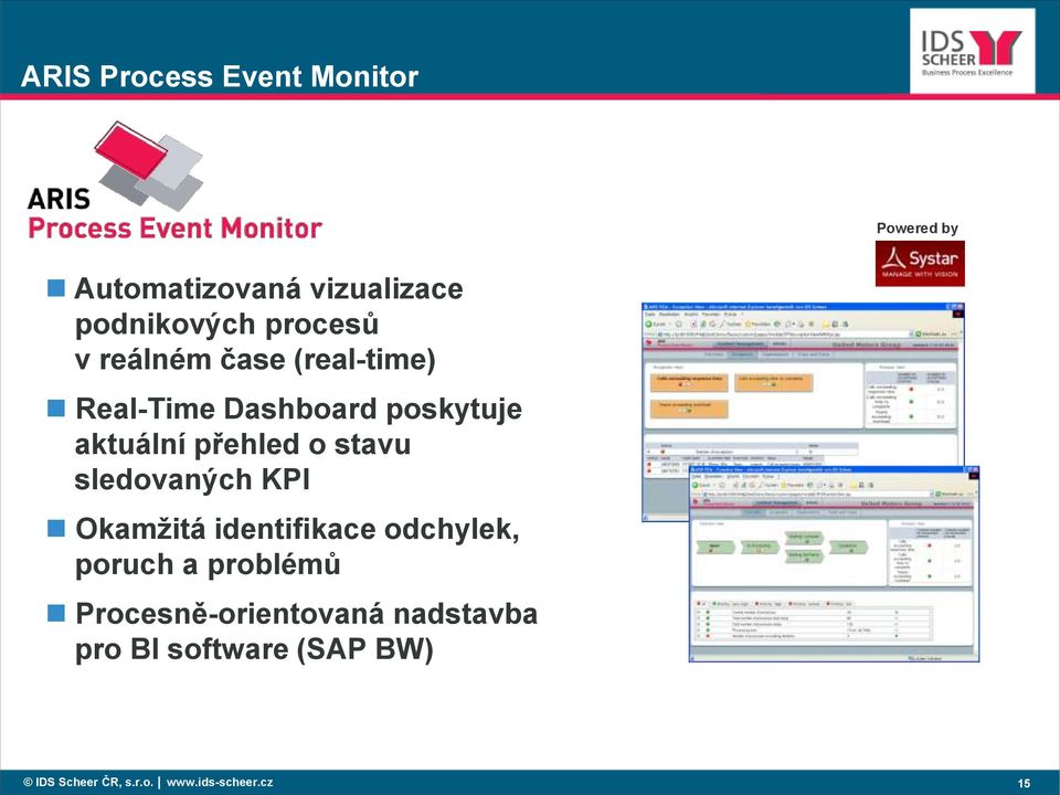 o stavu sledovaných KPI Okamžitá identifikace odchylek, poruch a problémů