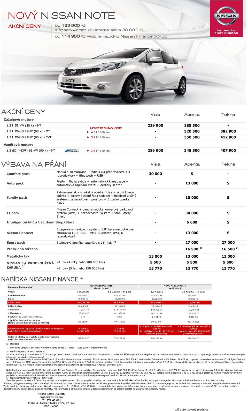 5 dci (+DPF) 66 kw (90 k) MT 3,6 l / 100 km 289 900 345 500 407 900 VÝBAVA NA PŘÁNÍ Manuální klimatizace + rádio s CD přehrávačem a 4 Comfort pack 30 000 S reproduktory + Bluetooth + USB Přední