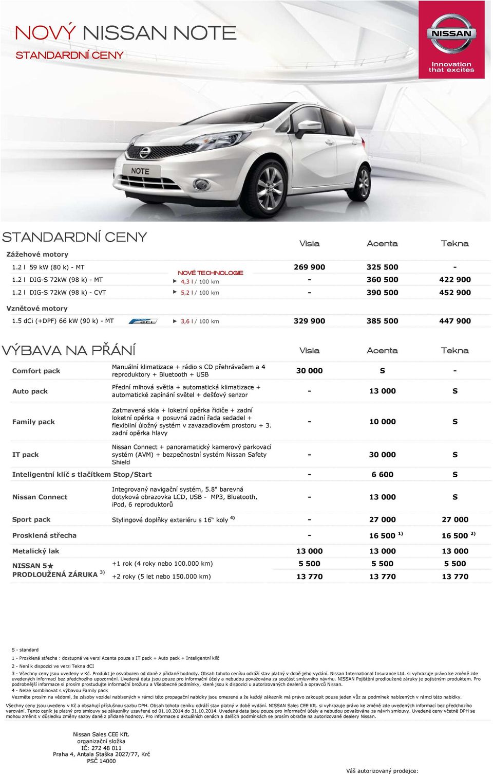 5 dci (+DPF) 66 kw (90 k) MT 3,6 l / 100 km 329 900 385 500 447 900 VÝBAVA NA PŘÁNÍ Manuální klimatizace + rádio s CD přehrávačem a 4 Comfort pack 30 000 S reproduktory + Bluetooth + USB Přední