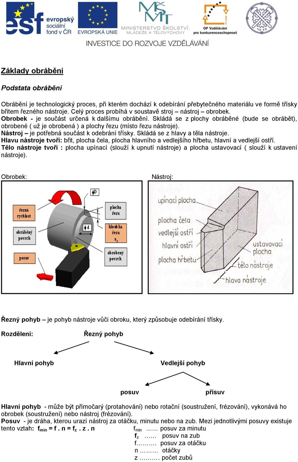 Skládá se z plochy obráběné (bude se obrábět), obrobené ( už je obrobená ) a plochy řezu (místo řezu nástroje). Nástroj je potřebná součást k odebrání třísky. Skládá se z hlavy a těla nástroje.