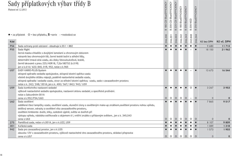 skla vzadu, alu disky 5dvouloukoťové, lesklé, černě lakované s pneu 225/40R18, 7,5Jx18ET52 (k.01r) jen s k.614/ 622; 840, 01R, 952, nelze s k.