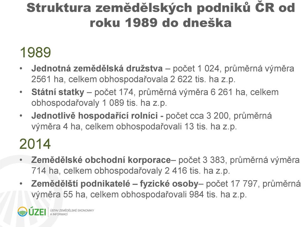 ha z.p. 2014 Zemědělské obchodní korporace počet 3 383, průměrná výměra 714 ha, celkem obhospodařovaly 2 416 tis. ha z.p. Zemědělští podnikatelé fyzické osoby počet 17 797, průměrná výměra 55 ha, celkem obhospodařovali 984 tis.
