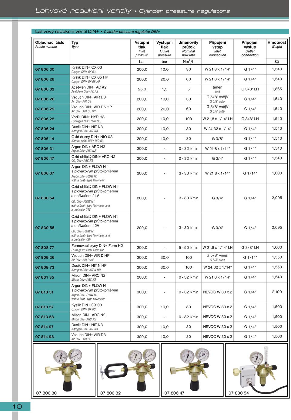 DIN+ HYD H Dusík DIN+ NIT N Nitrogen DIN+ NIT N Oxid dusný DIN+ NIO 0 Nitrous oxide DIN+ NIO 0 Argon DIN+ ARC N Argon DIN+ ARC N Oxid uhličitý DIN+ ARC N CO DIN+ ARC N Argon DIN+ FLOW N s plovákovým