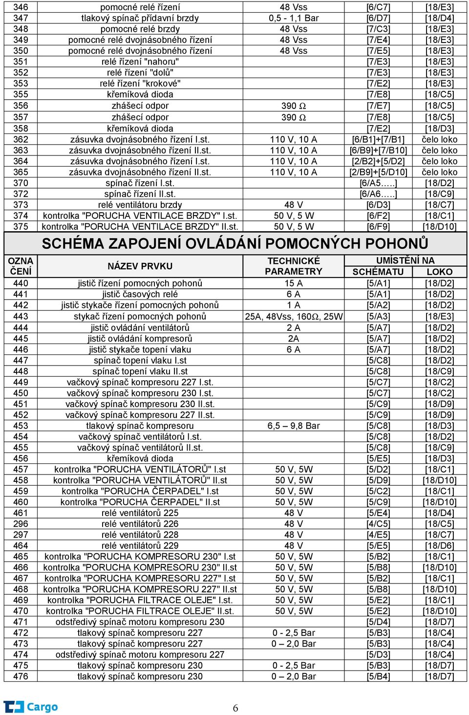 křemíková dioda [7/E8] [18/C5] 356 zhášecí odpor 390 Ω [7/E7] [18/C5] 357 zhášecí odpor 390 Ω [7/E8] [18/C5] 358 křemíková dioda [7/E2] [18/D3] 362 zásuvka dvojnásobného řízení I.st.