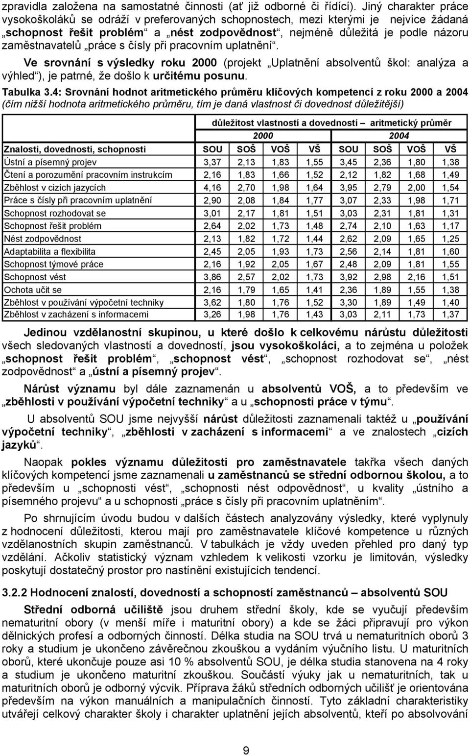 práce s čísly při pracovním uplatnění. Ve srovnání s výsledky roku 2000 (projekt Uplatnění absolventů škol: analýza a výhled ), je patrné, že došlo k určitému posunu. Tabulka 3.