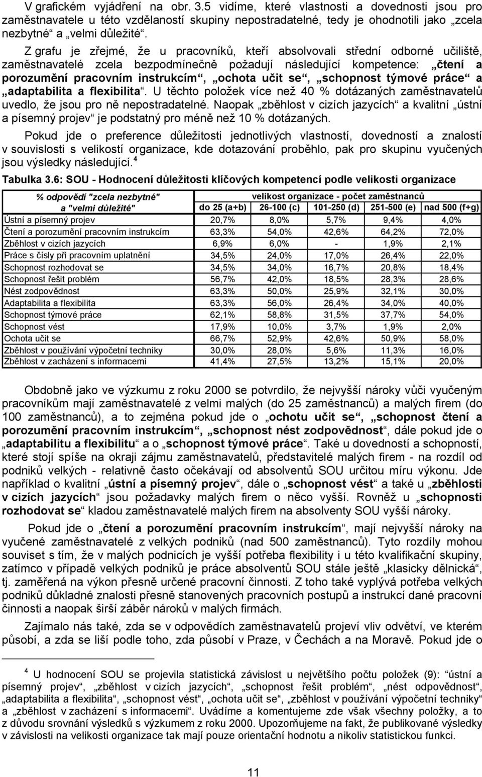 učit se, schopnost týmové práce a adaptabilita a flexibilita. U těchto položek více než 40 % dotázaných zaměstnavatelů uvedlo, že jsou pro ně nepostradatelné.