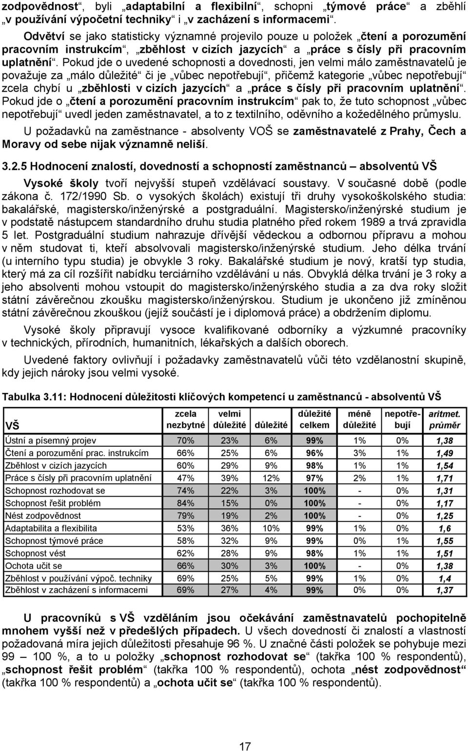 Pokud jde o uvedené schopnosti a dovednosti, jen velmi málo zaměstnavatelů je považuje za málo důležité či je vůbec nepotřebují, přičemž kategorie vůbec nepotřebují zcela chybí u zběhlosti v cizích