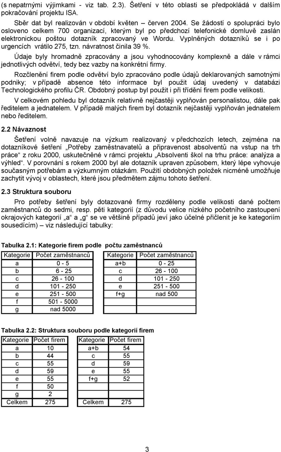Vyplněných dotazníků se i po urgencích vrátilo 275, tzn. návratnost činila 39 %.