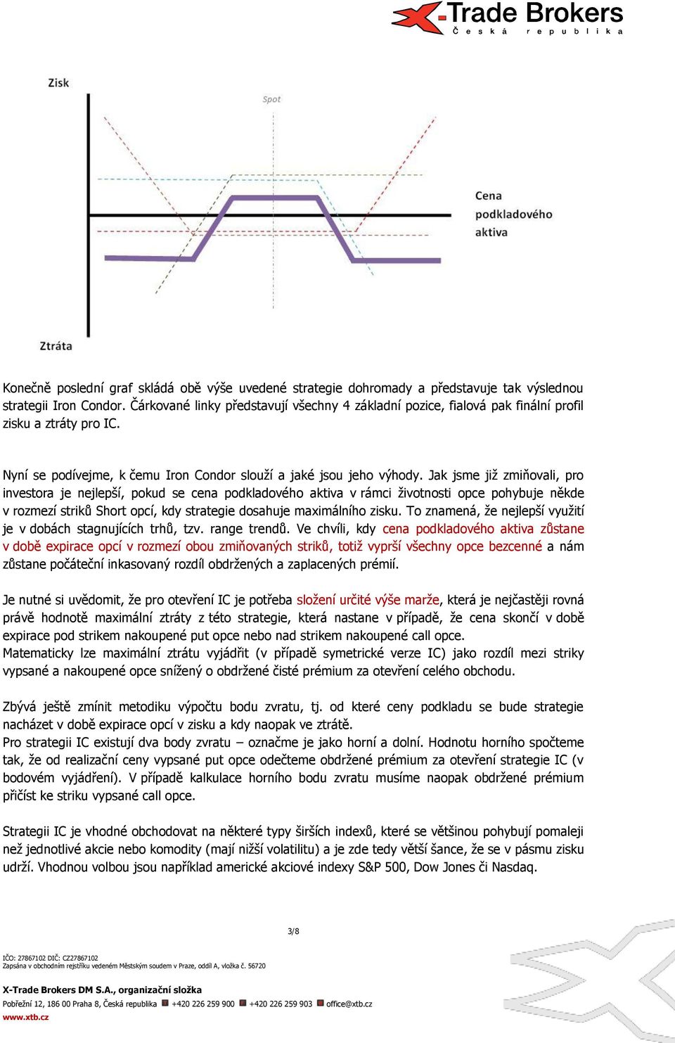 Jak jsme již zmiňovali, pro investora je nejlepší, pokud se cena podkladového aktiva v rámci životnosti opce pohybuje někde v rozmezí striků Short opcí, kdy strategie dosahuje maximálního zisku.