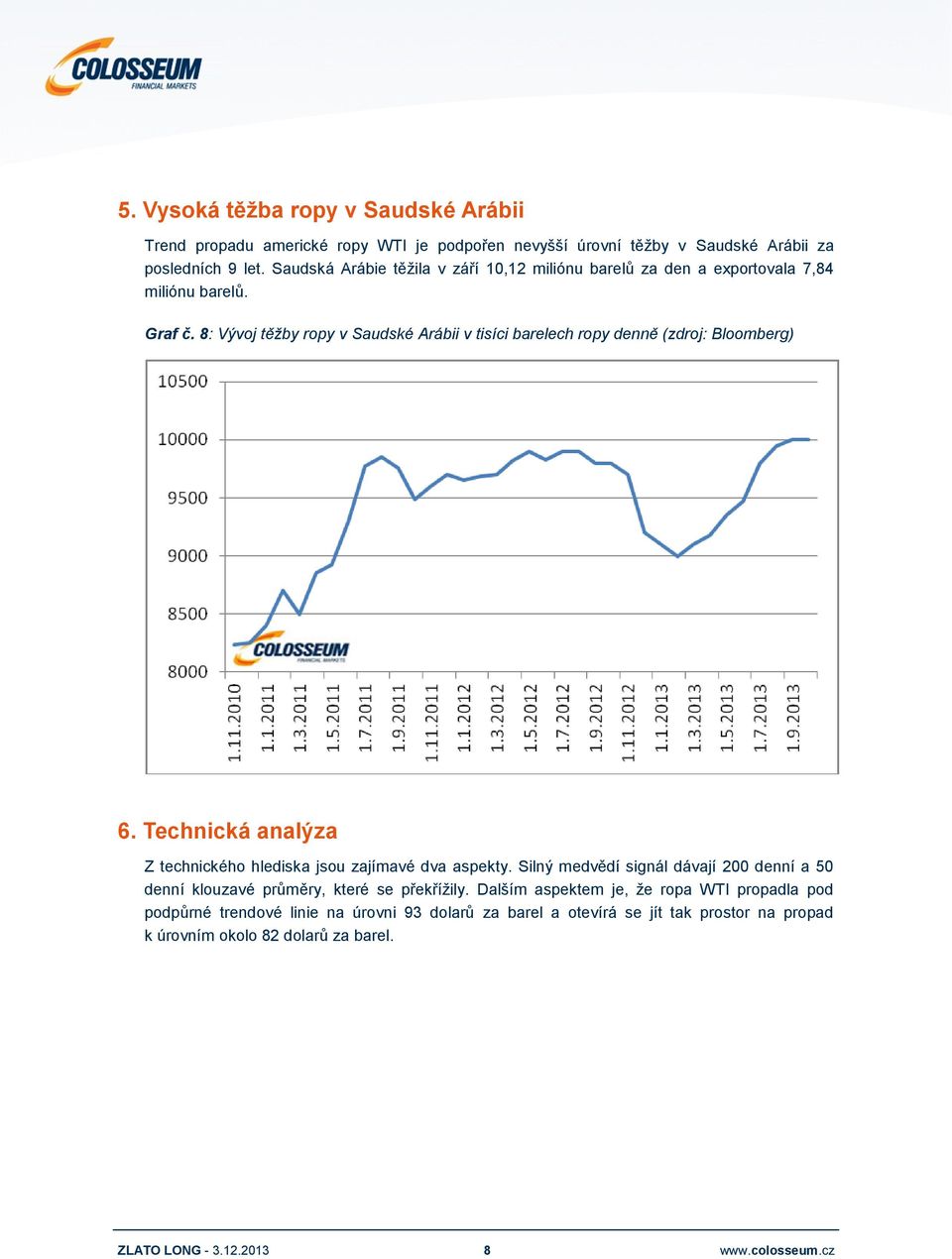 8: Vývoj těžby ropy v Saudské Arábii v tisíci barelech ropy denně (zdroj: Bloomberg) 6. Technická analýza Z technického hlediska jsou zajímavé dva aspekty.