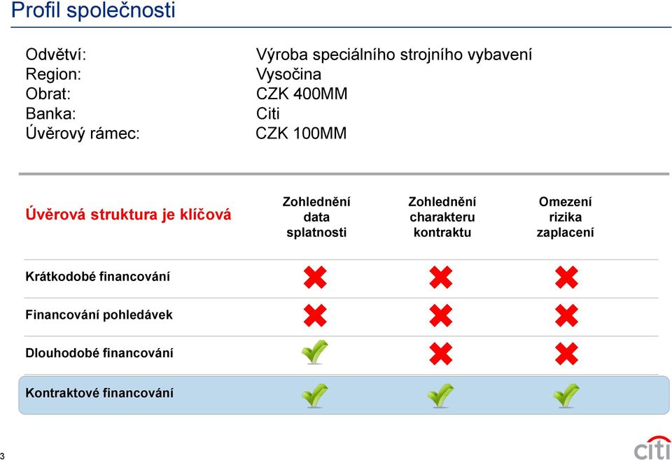 Zohlednění data splatnosti Zohlednění charakteru kontraktu Omezení rizika zaplacení
