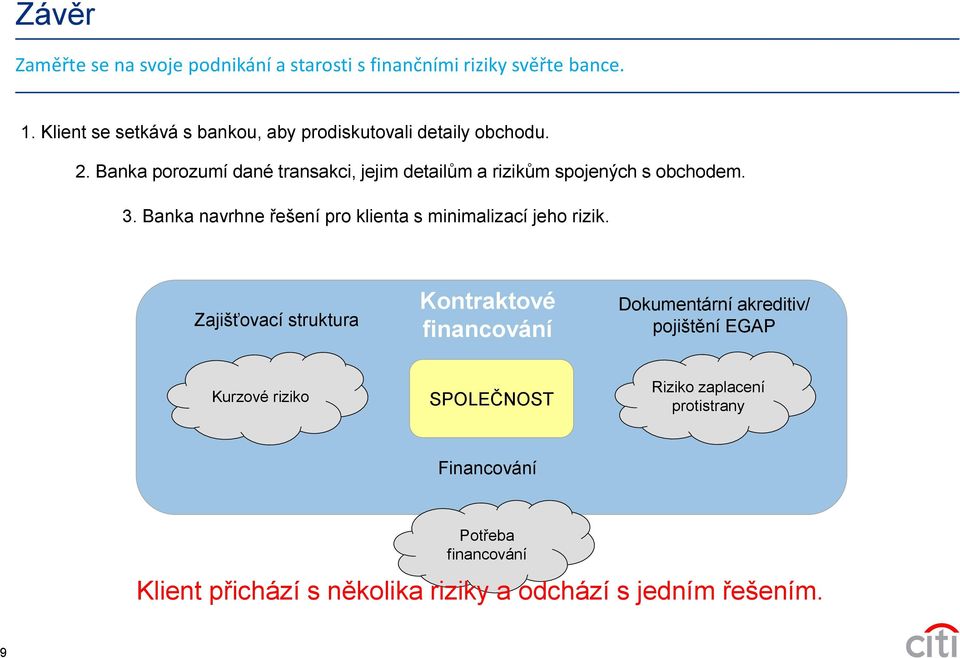 Banka porozumí dané transakci, jejim detailům a rizikům spojených s obchodem. 3.