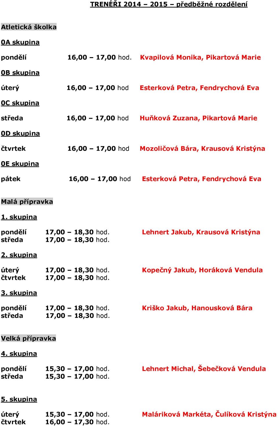 hod Mozoličová Bára, Krausová Kristýna 0E skupina pátek 16,00 17,00 hod Esterková Petra, Fendrychová Eva Malá přípravka 1. skupina pondělí 17,00 18,30 hod.