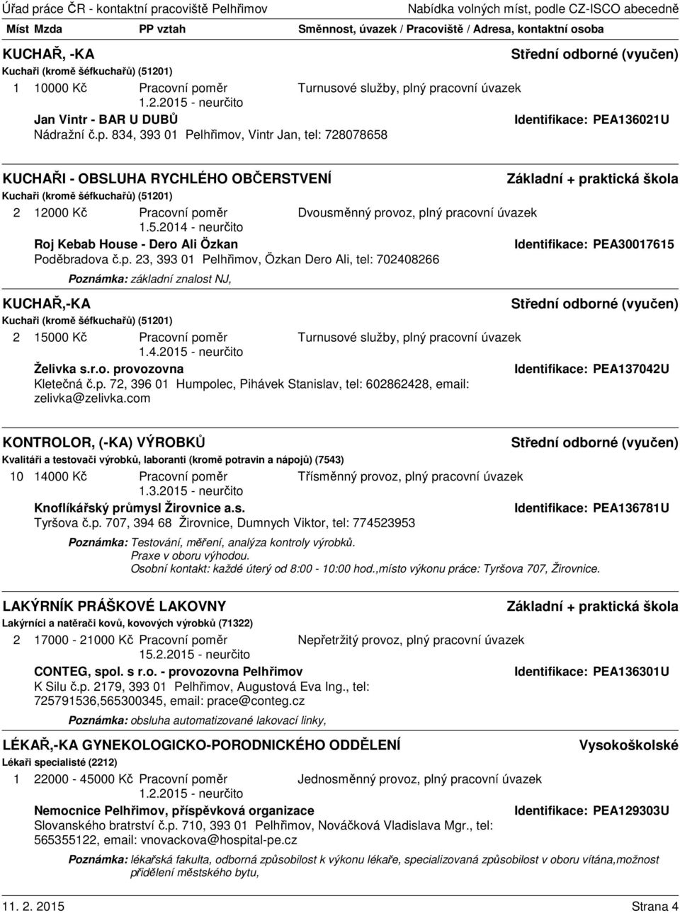 ný pracovní úvazek Jan Vintr - BAR U DUBŮ Identifikace: PEA136021U Nádražní č.p. 834, 393 01 Pelhřimov, Vintr Jan, tel: 728078658 KUCHAŘI - OBSLUHA RYCHLÉHO OBČERSTVENÍ Kuchaři (kromě šéfkuchařů) (51201) 2 12000 Kč Pracovní poměr Dvousměnný provoz, plný pracovní úvazek 1.