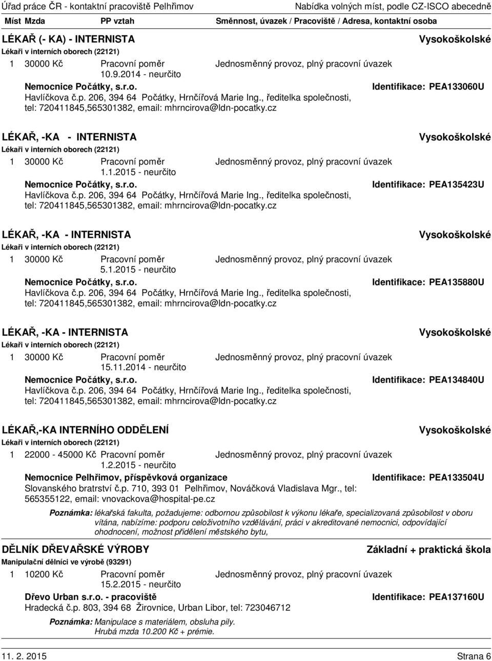 r.o. Identifikace: PEA135423U Havlíčkova č.p. 206, 394 64 Počátky, Hrnčířová Marie Ing., ředitelka společnosti, tel: 720411845,565301382, email: mhrncirova@ldn-pocatky.