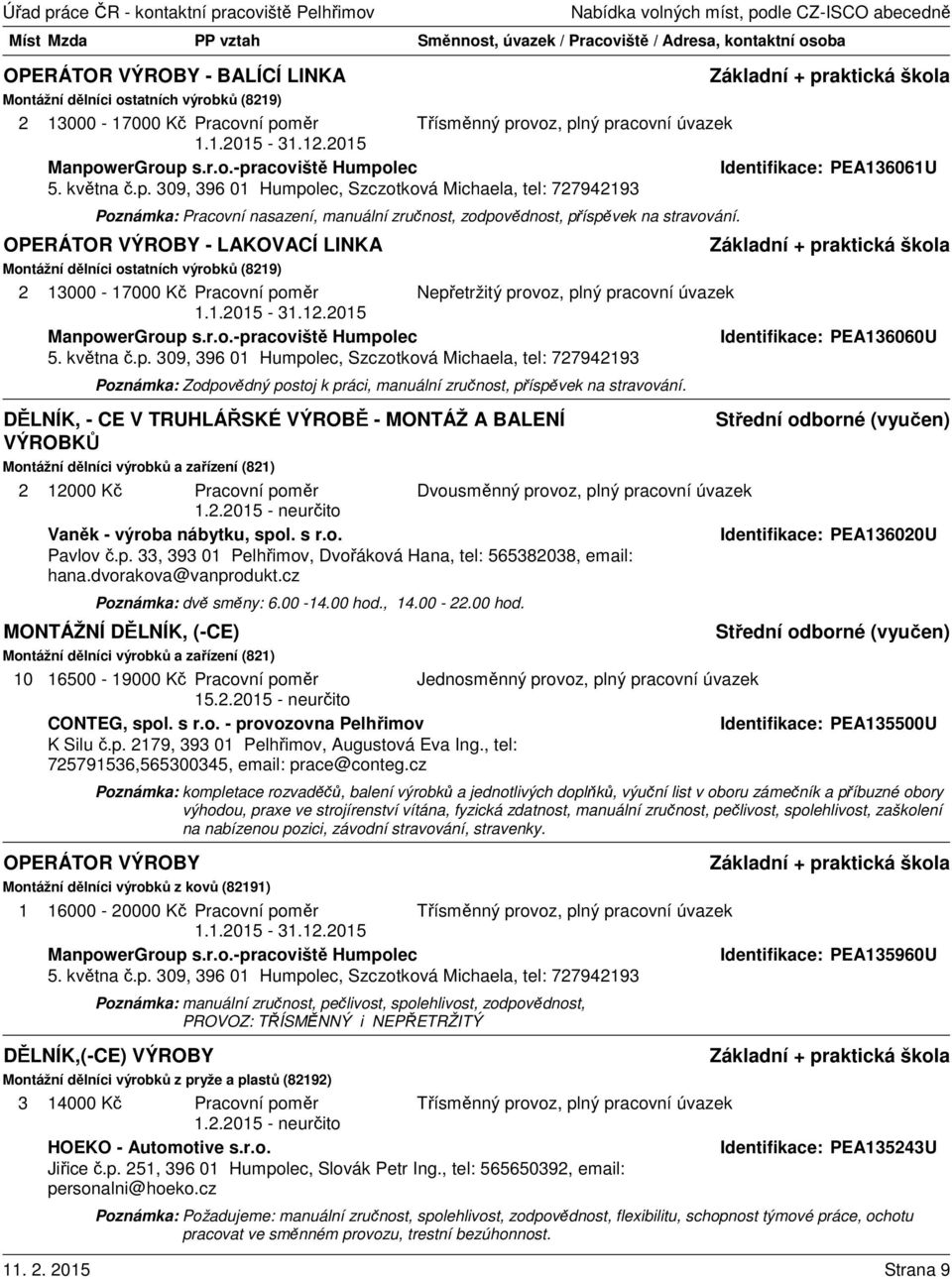 OPERÁTOR VÝROBY - LAKOVACÍ LINKA Montážní dělníci ostatních výrobků (8219) 2 13000-17000 Kč Pracovní poměr Nepřetržitý provoz, plný pracovní úvazek 1.1.2015-31.12.2015 ManpowerGroup s.r.o.-pracoviště Humpolec Identifikace: PEA136060U 5.
