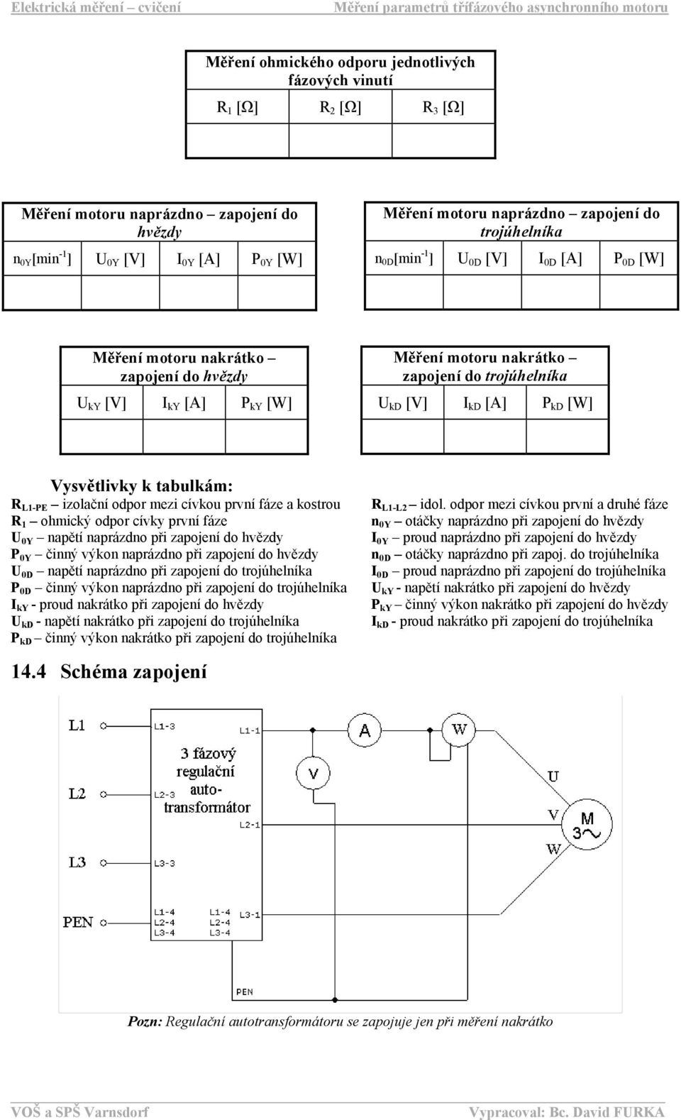 Vysvětlivky k tabulkám: R L1-PE izolační odpor mezi cívkou první fáze a kostrou R 1 ohmický odpor cívky první fáze U 0Y napětí naprázdno při zapojení do hvězdy P 0Y činný výkon naprázdno při zapojení