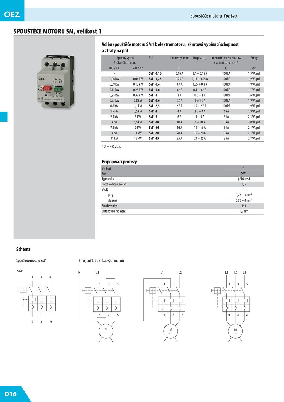 schopnost ) 400 V a.c. 00 V a.c. I n I cu Δ P - - -0,6 0,6 A 0, 0,6 A 00 ka,9 VA/pól 0,06 kw 0,06 kw -0, 0, A 0,6 0, A 00 ka,9 VA/pól 0,09 kw 0, kw -0,4 0,4 A 0, 0,4 A 00 ka,9 VA/pól 0, kw 0, kw -0,6