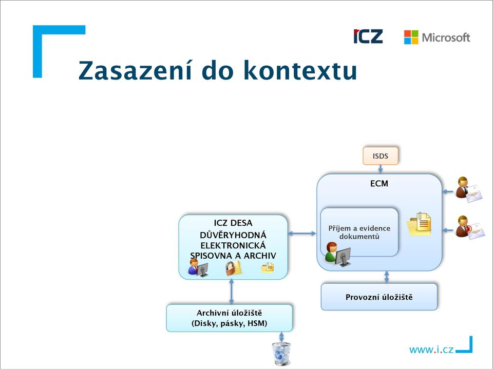 A ARCHIV Příjem a evidence dokumentů @