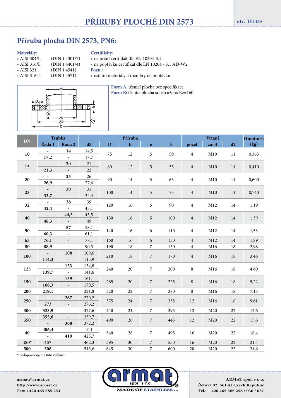 0,363-21 21,3-22 80 12 5 55 4 M 11 0,4-26 26,9-27,6 90 14 5 65 4 M 11 0,600-30 31 33,7-34,4 14 5 75 4 M 11 0,7-38 39 42,4-43,1 1 16 5 90 4 M12 14 1,19-44,5 45,5 48,3-49 130 16 5 4 M12 14 1,39-57 58,1