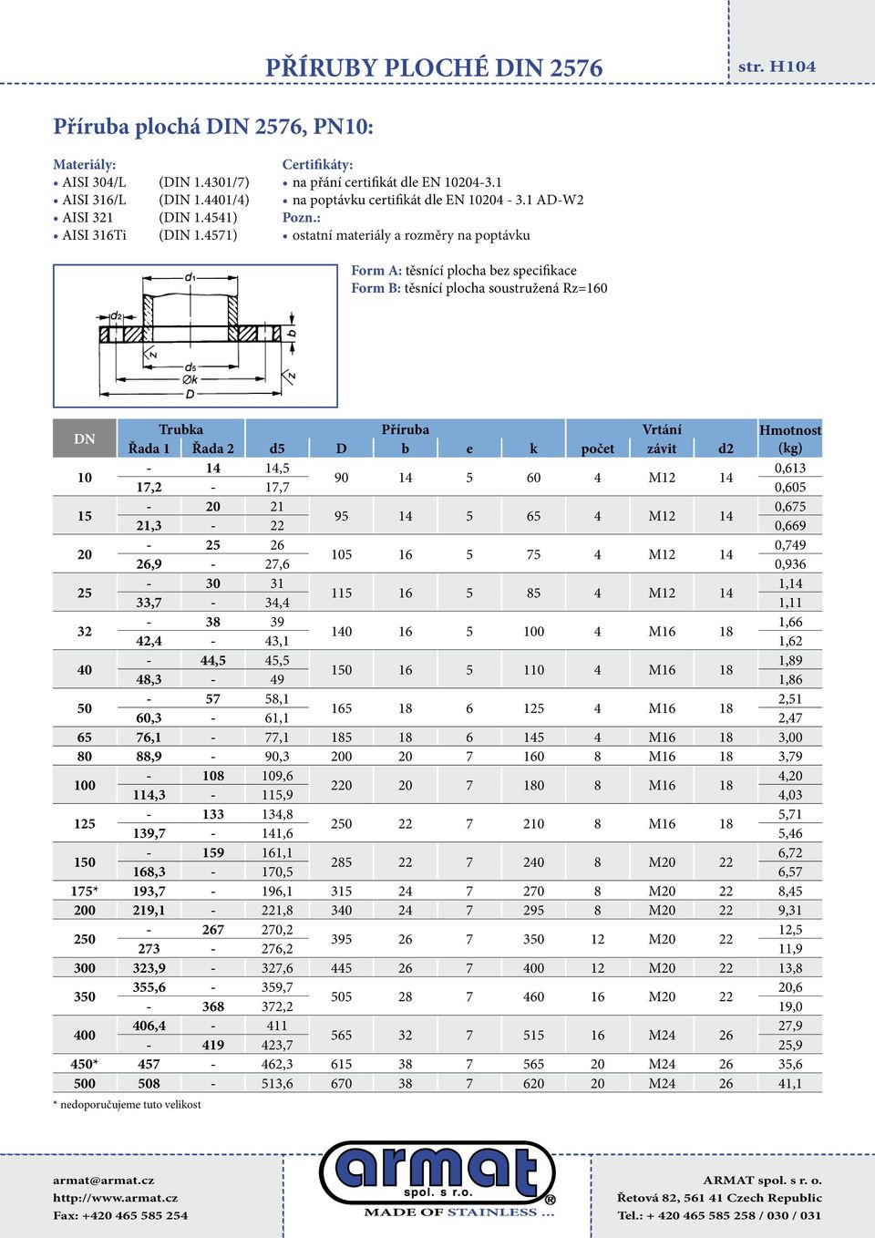 17,2-17,7 0,605-21 0,675 95 14 5 65 4 M12 14 21,3-22 0,669-26 0,749 5 16 5 75 4 M12 14 26,9-27,6 0,936-30 31 1,14 1 16 5 85 4 M12 14 33,7-34,4 1,11-38 39 1,66 1 16 5 4 M16 18 42,4-43,1 1,62-44,5 45,5