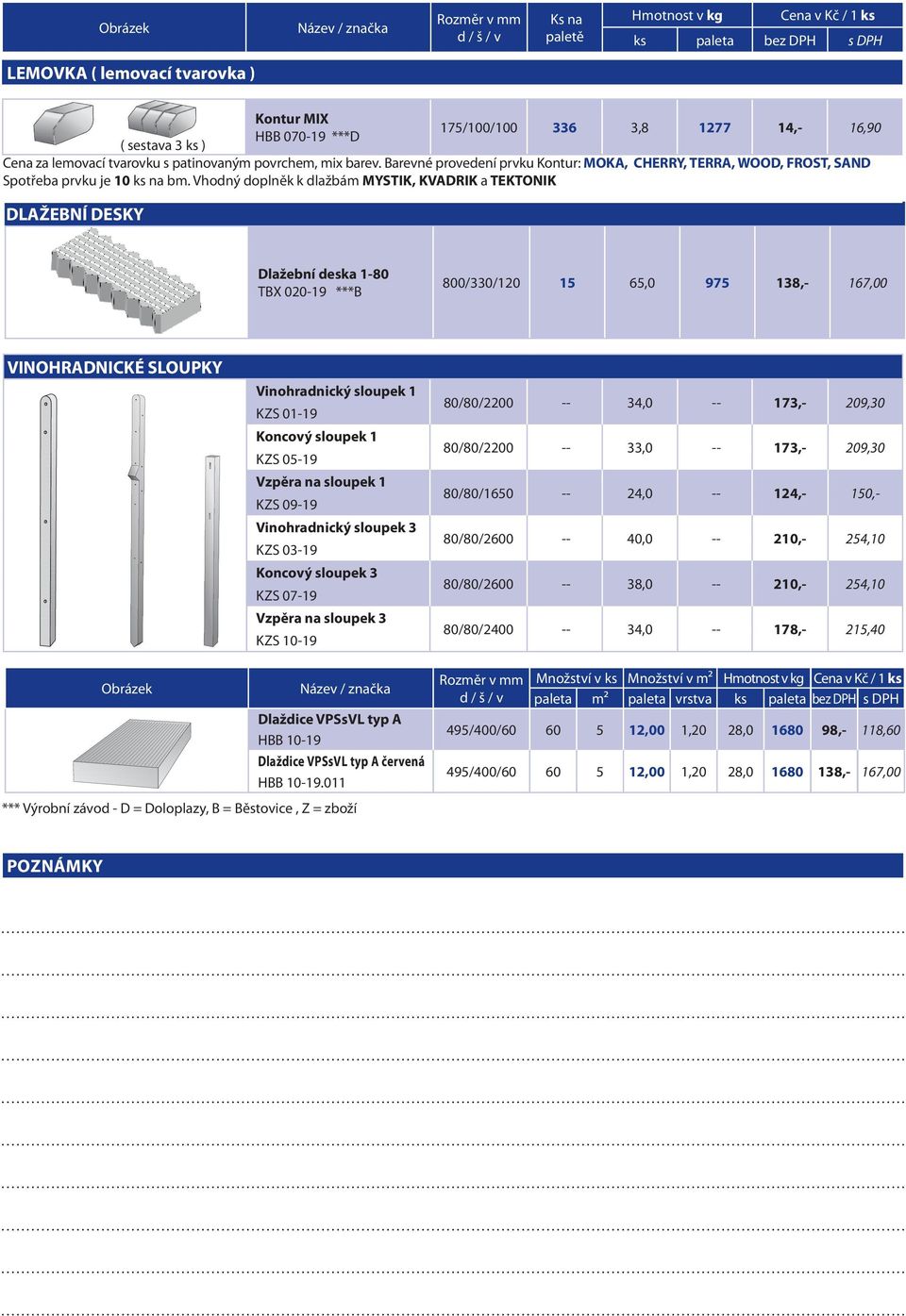 Vhodný doplněk k dlažbám MYSTIK, KVADRIK a TEKTONIK DLAŽEBNÍ DESKY Dlažební deska 1-80 TBX 020-19 ***B 800/330/120 15 65,0 975 138,- 167,00 VINOHRADNICKÉ SLOUPKY Vinohradnický sloupek 1 KZS 01-19