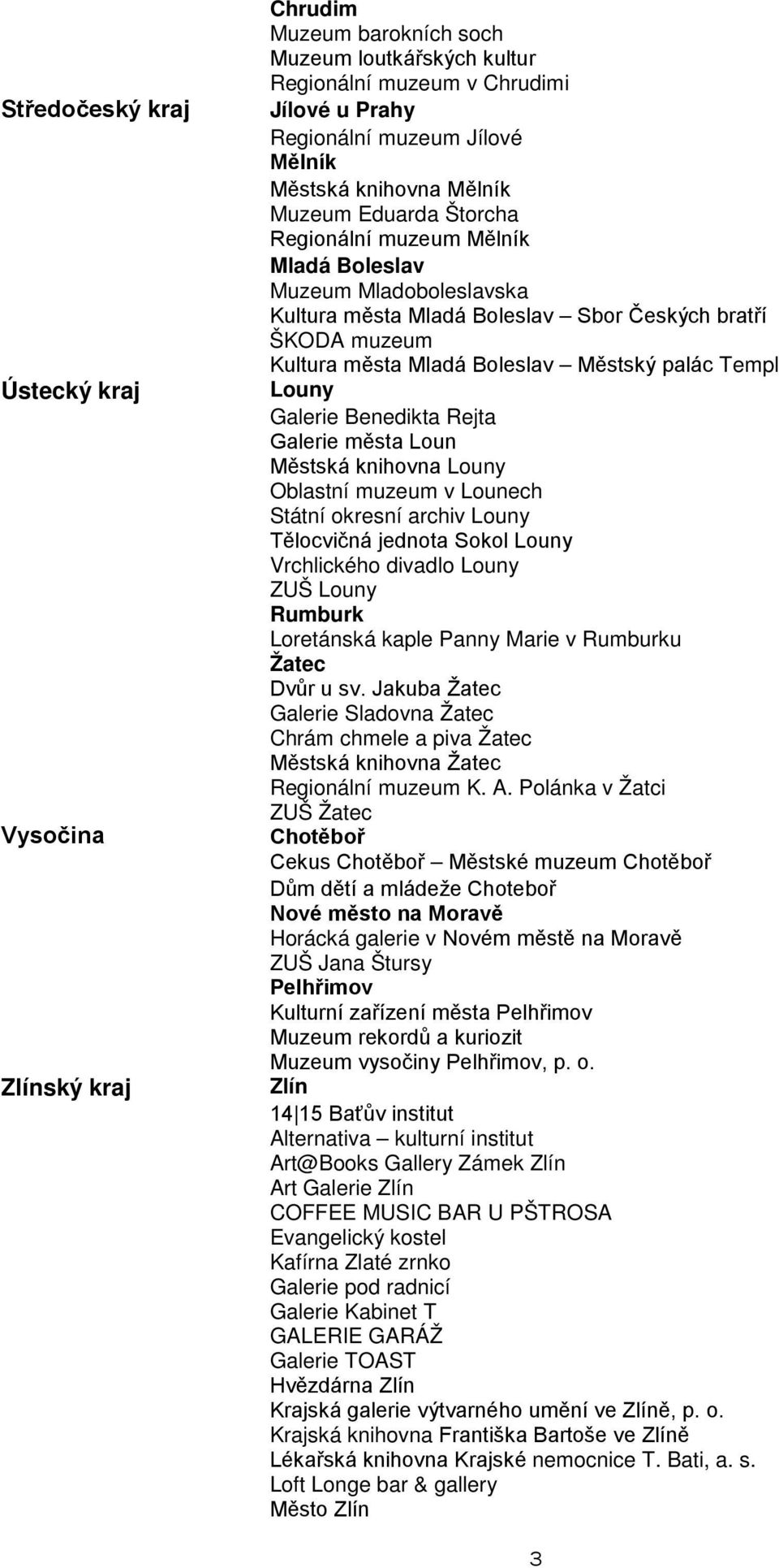 Benedikta Rejta Galerie města Loun Městská knihovna Louny Oblastní muzeum v Lounech Státní okresní archiv Louny Tělocvičná jednota Sokol Louny Vrchlického divadlo Louny ZUŠ Louny Rumburk Loretánská