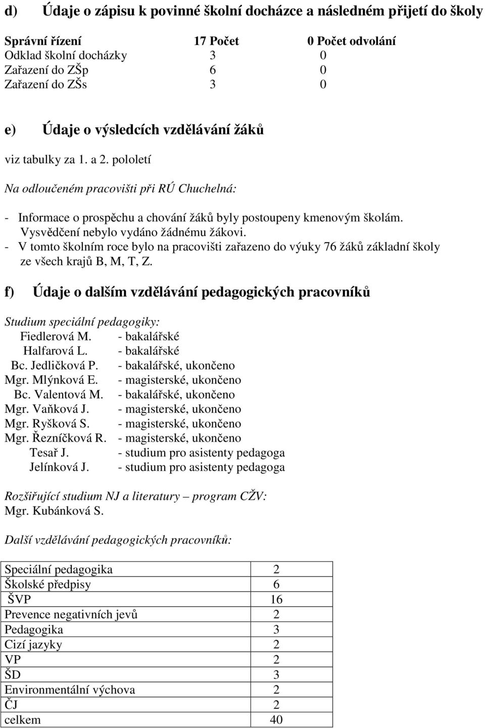 Vysvědčení nebylo vydáno žádnému žákovi. - V tomto školním roce bylo na pracovišti zařazeno do výuky 76 žáků základní školy ze všech krajů B, M, T, Z.