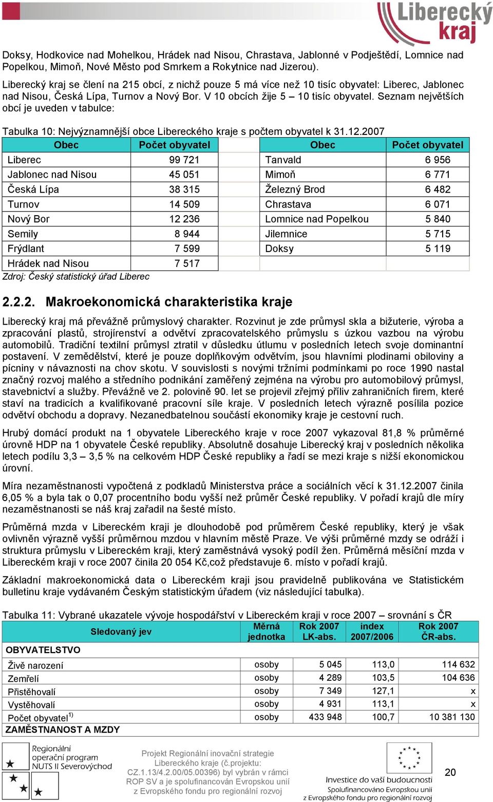 Seznam největších obcí je uveden v tabulce: Tabulka 10: Nejvýznamnější obce Libereckého kraje s počtem obyvatel k 31.12.