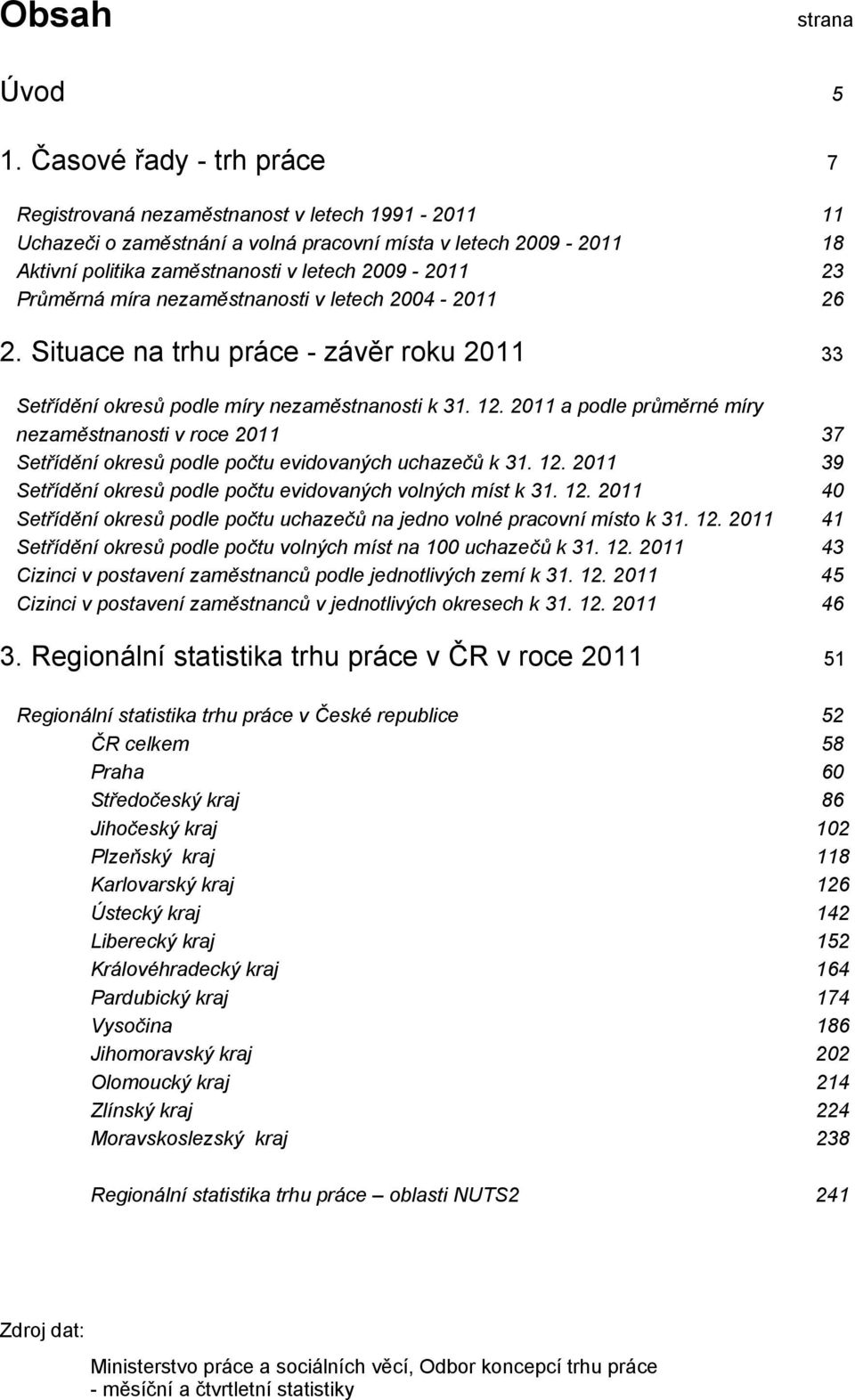 nezaměstnosti v letech 24-211 26 2. Situace trhu práce - závěr roku 211 33 Setřídění okresů podle míry nezaměstnosti k 31. 12.