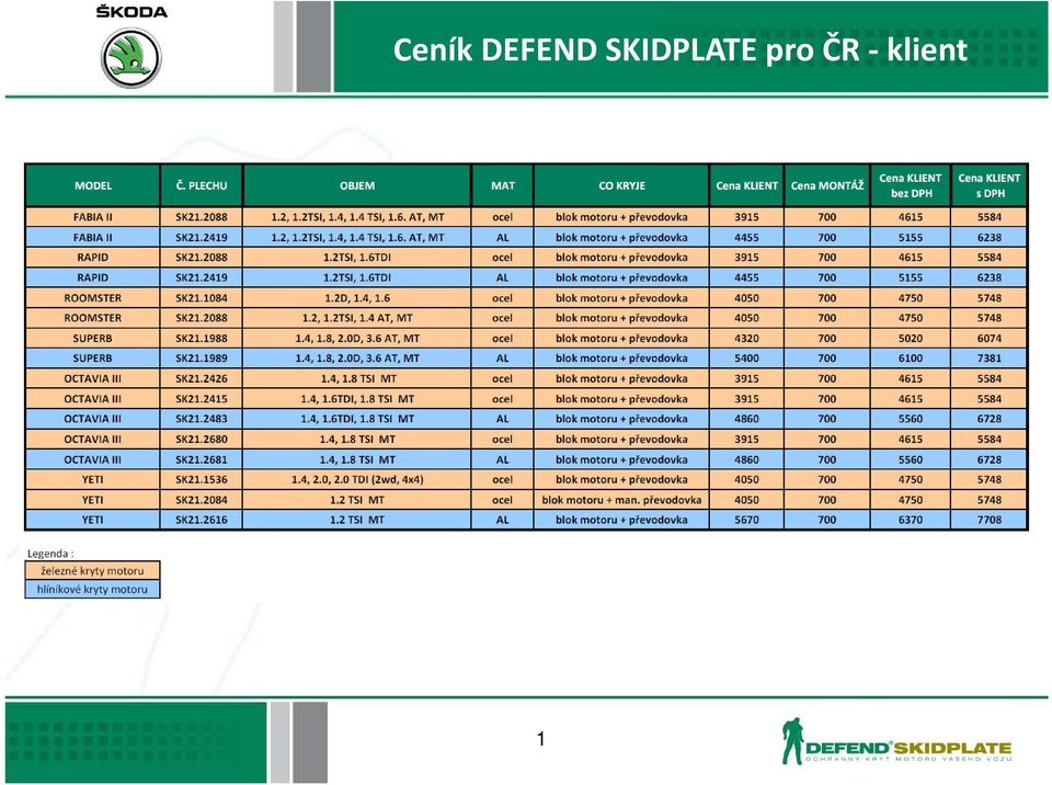 SKIDPLATE