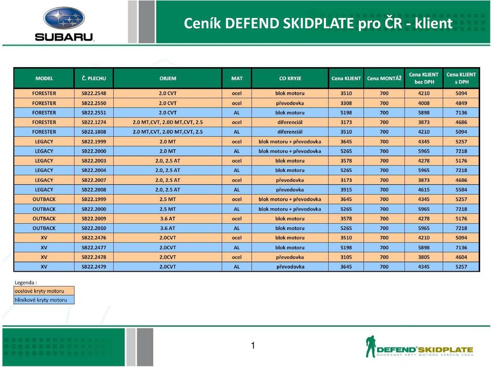 SKIDPLATE