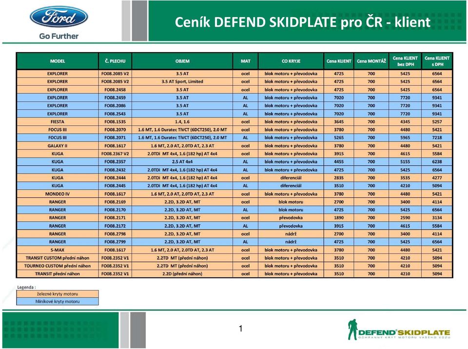 SKIDPLATE