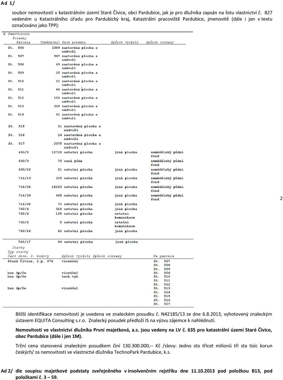 posudku č. N42185/13 ze dne 6.8.2013, vyhotovený znaleckým ústavem EQUITA Consulting s.r.o. Znalecký posudek předloží IS na výzvu zájemce k nahlédnutí.