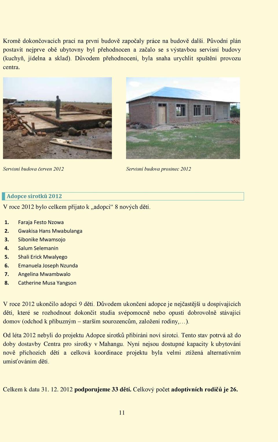 1. Faraja Festo Nzowa 2. Gwakisa Hans Mwabulanga 3. Sibonike Mwamsojo 4. Salum Selemanin 5. Shali Erick Mwalyego 6. Emanuela Joseph Nzunda 7. Angelina Mwambwalo 8.