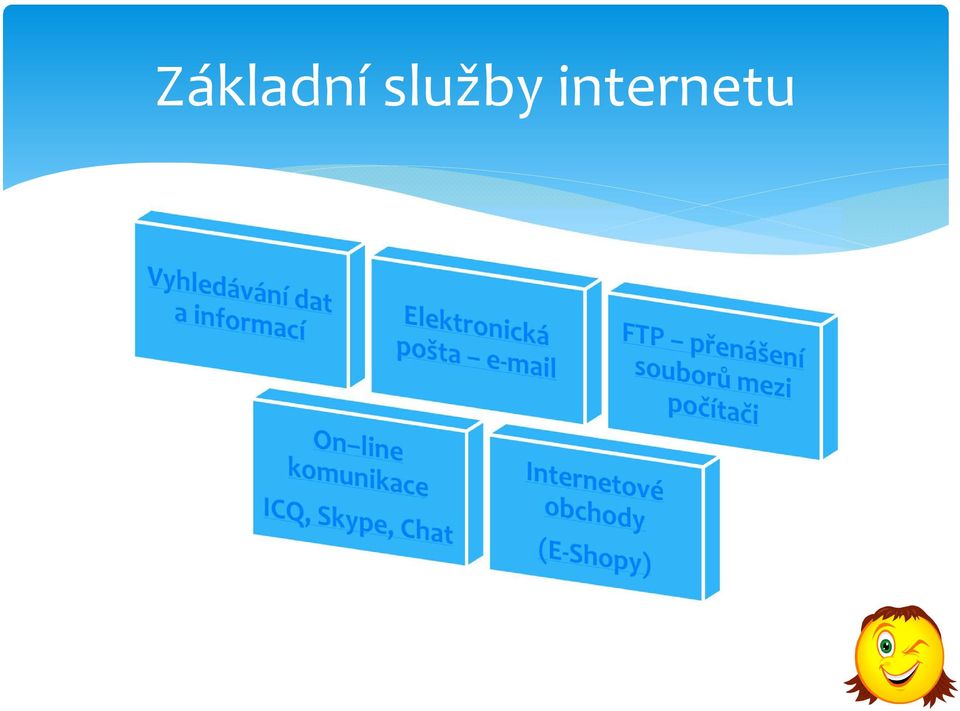 internetu