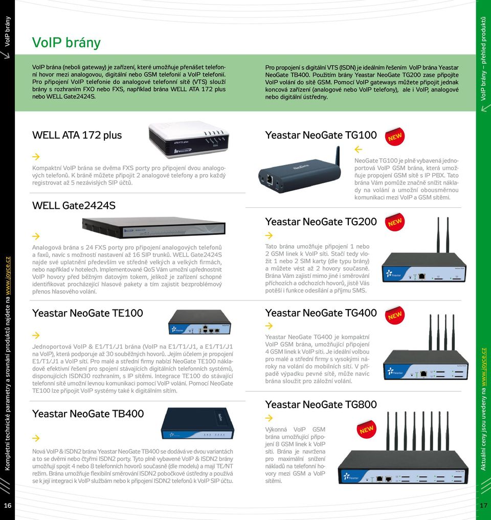 Pro propojení s digitální VTS (ISDN) je ideálním řešením VoIP brána Yeastar NeoGate TB400. Použitím brány Yeastar NeoGate TG200 zase připojíte VoIP volání do sítě GSM.