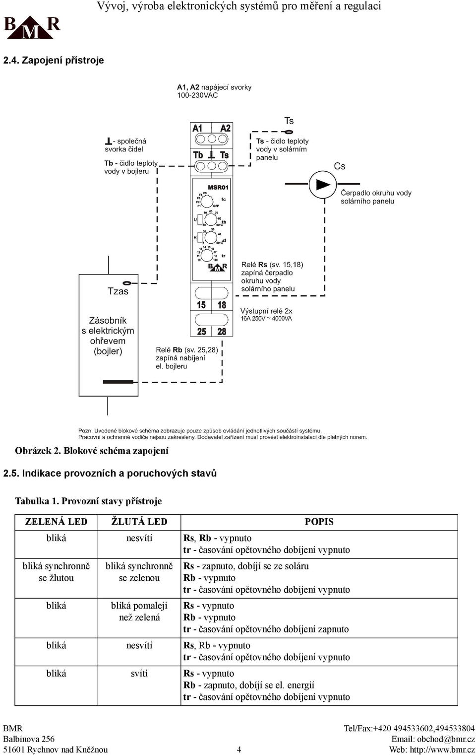 pomaleji než zelená Rs - zapnuto, dobíjí se ze soláru Rb - vypnuto Rs - vypnuto Rb - vypnuto tr - časování opětovného