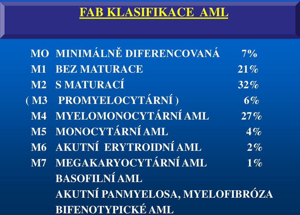 27% M5 MONOCYTÁRNÍ AML 4% M6 AKUTNÍ ERYTROIDNÍ AML 2% M7