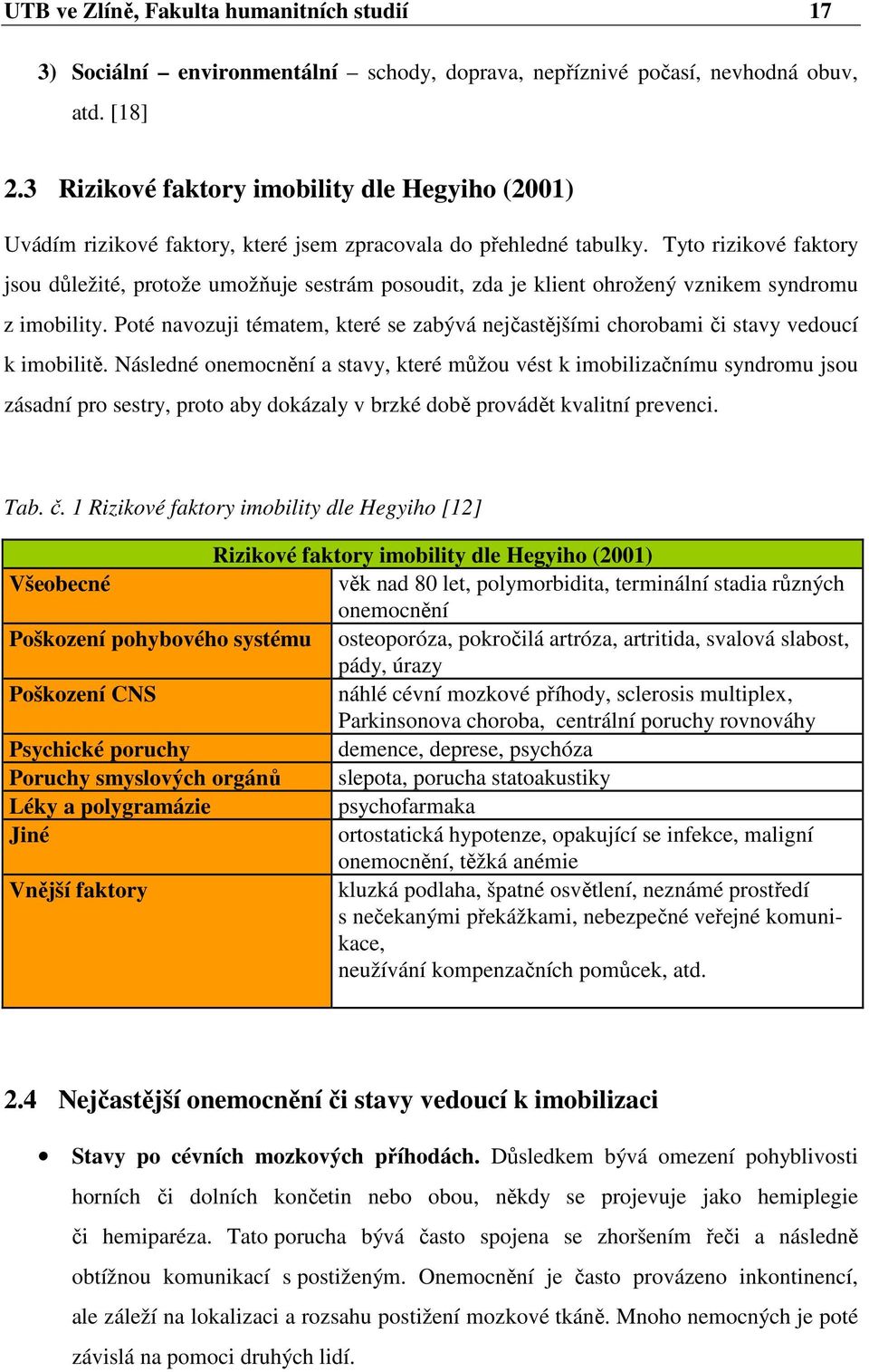 Tyto rizikové faktory jsou důležité, protože umožňuje sestrám posoudit, zda je klient ohrožený vznikem syndromu z imobility.