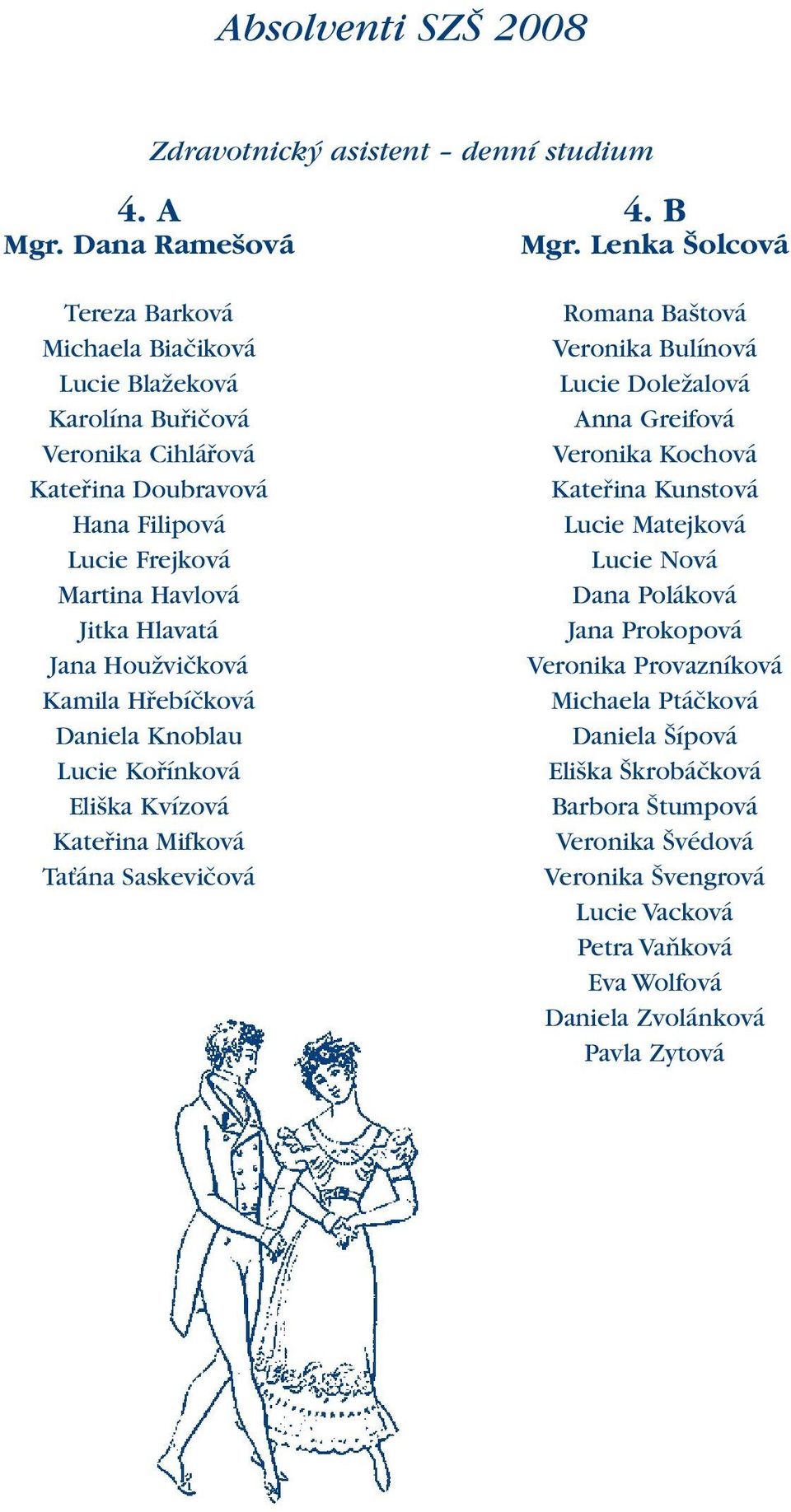 Houžvičková Kamila Hřebíčková Daniela Knoblau Lucie Kořínková Eliška Kvízová Kateřina Mifková Taťána Saskevičová Romana Baštová Veronika Bulínová Lucie Doležalová Anna Greifová Veronika
