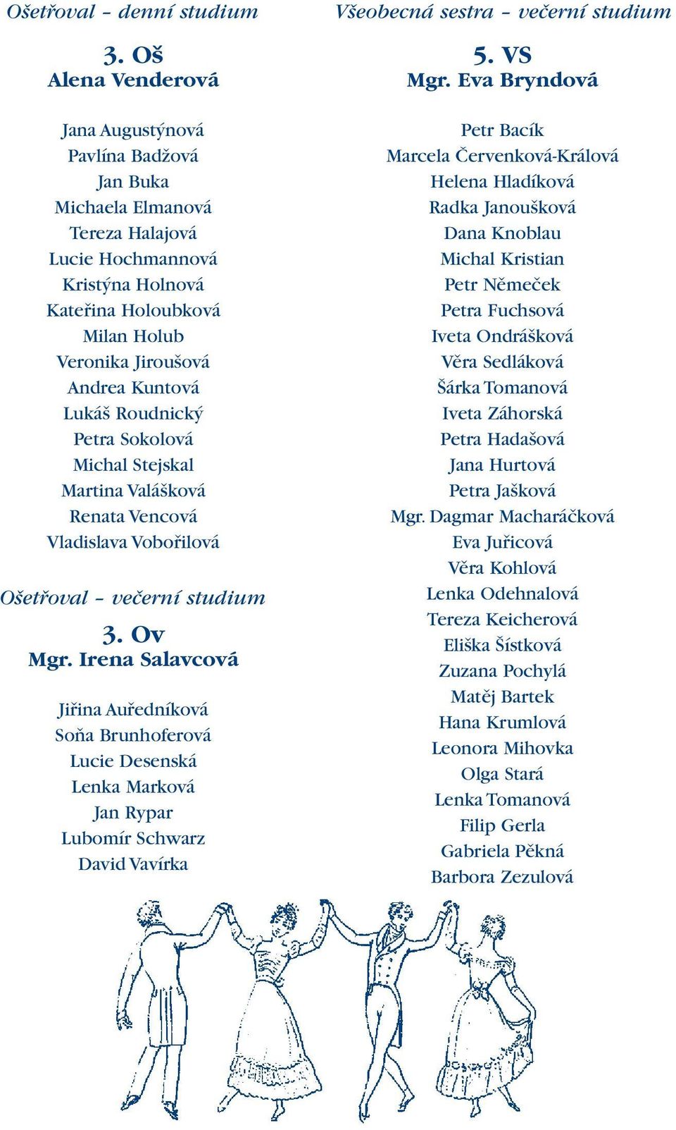 Lukáš Roudnický Petra Sokolová Michal Stejskal Martina Valášková Renata Vencová Vladislava Vobořilová Ošetřoval večerní studium 3. Ov Mgr.