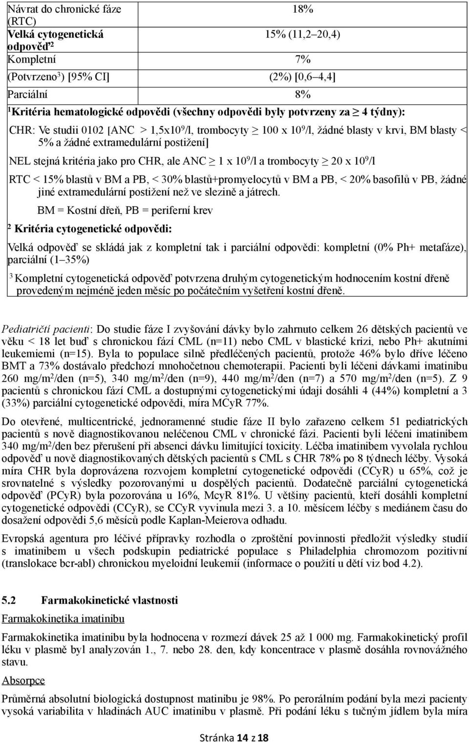 ale ANC 1 x 10 9 /l a trombocyty 20 x 10 9 /l RTC < 15% blastů v BM a PB, < 30% blastů+promyelocytů v BM a PB, < 20% basofilů v PB, žádné jiné extramedulární postižení než ve slezině a játrech.